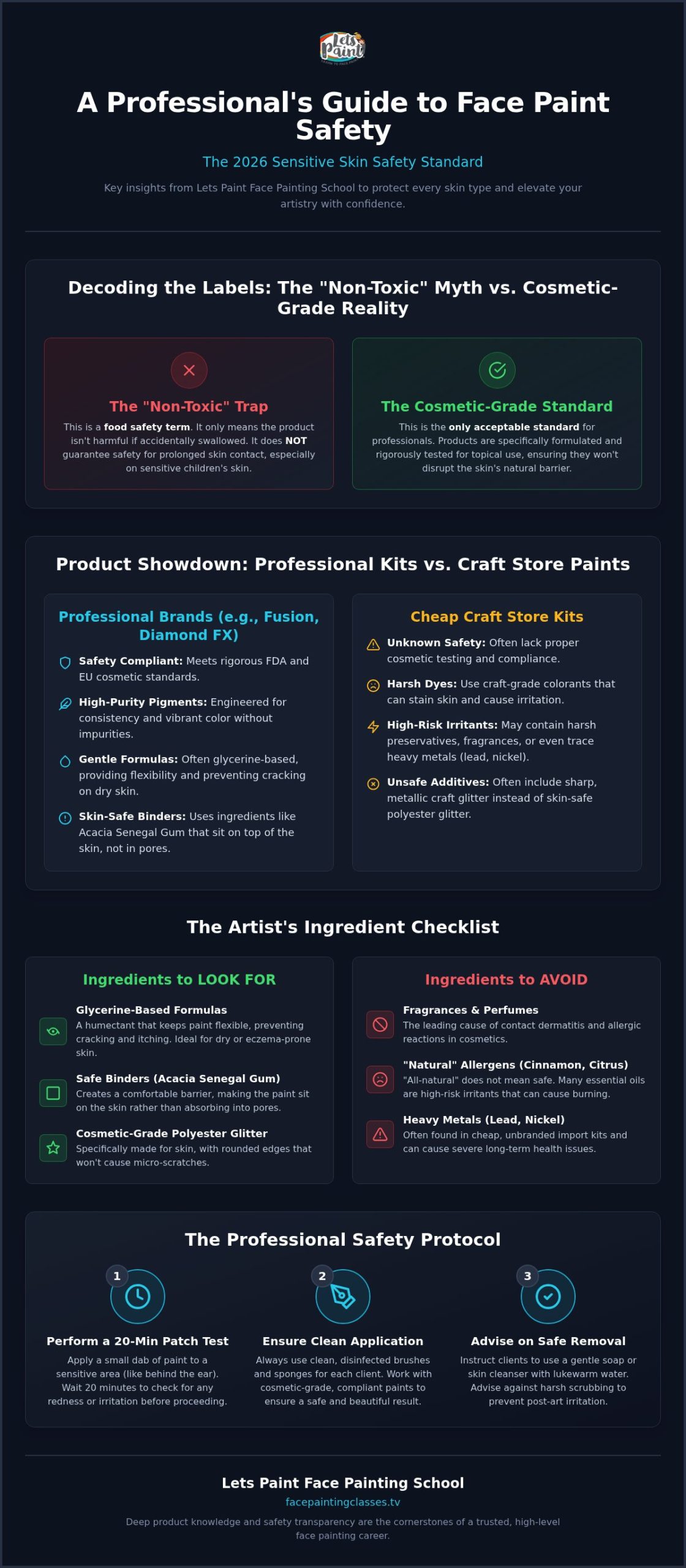 Best Face Paint for Sensitive Skin: The 2026 Professional Safety Guide