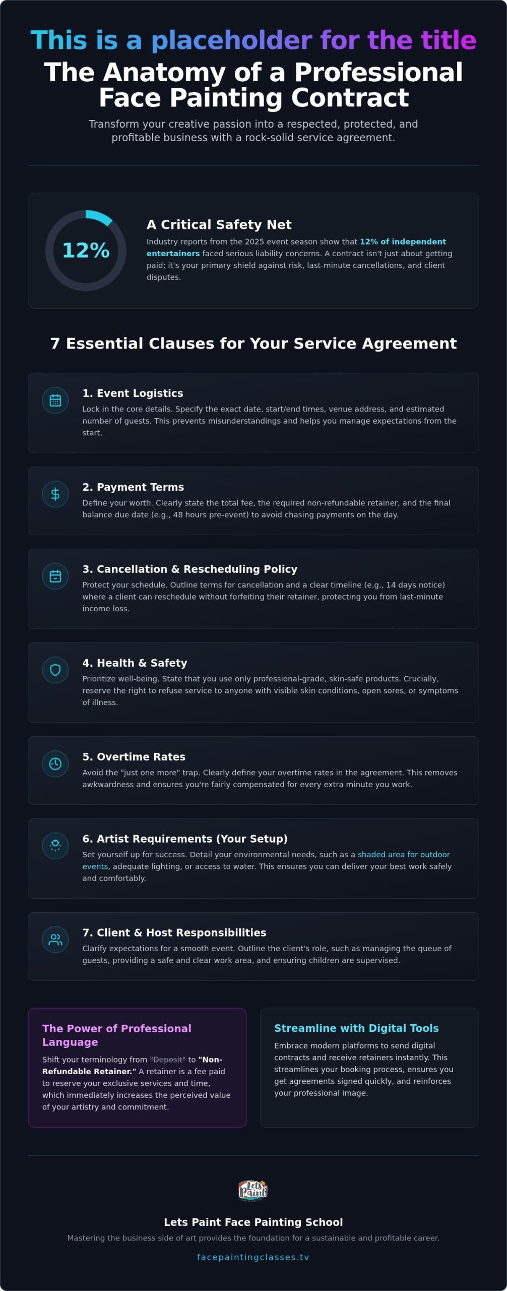 Face Painting Contract Template: The Professional Guide to Secure Bookings in 2026