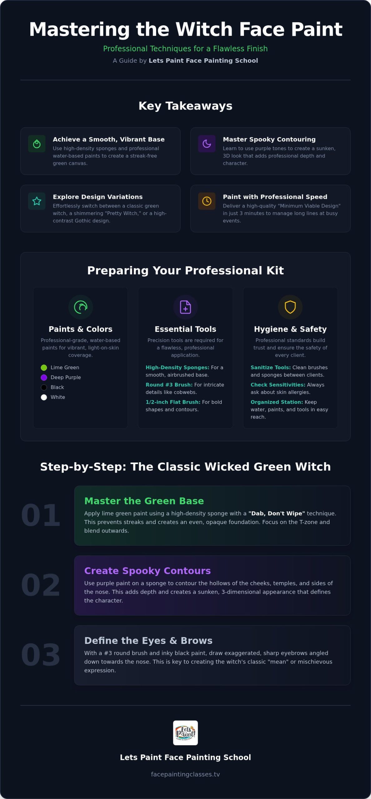 Witch Face Paint Tutorial: The Professional's 2026 Step-by-Step Guide